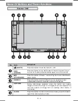 Предварительный просмотр 5 страницы Boss Audio Systems BV9350 User Manual