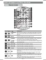 Предварительный просмотр 7 страницы Boss Audio Systems BV9350 User Manual