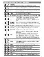 Предварительный просмотр 8 страницы Boss Audio Systems BV9350 User Manual