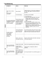 Preview for 18 page of Boss Audio Systems BV9351B User Manual