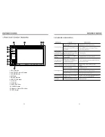 Предварительный просмотр 6 страницы Boss Audio Systems BV9360B User Manual