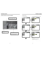 Предварительный просмотр 22 страницы Boss Audio Systems BV9360B User Manual