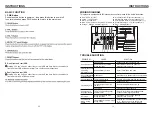 Preview for 4 page of Boss Audio Systems BV9566BI User Manual