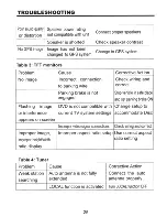 Preview for 28 page of Boss Audio Systems bv960nv User Manual