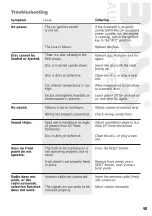 Preview for 17 page of Boss Audio Systems BV9955 User Manual