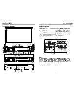 Предварительный просмотр 4 страницы Boss Audio Systems BV9965I User Manual