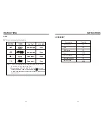 Preview for 4 page of Boss Audio Systems BV9972 User Manual