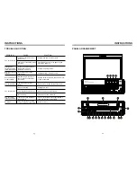 Preview for 7 page of Boss Audio Systems BV9972 User Manual