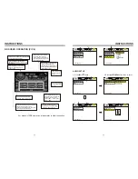 Preview for 20 page of Boss Audio Systems BV9972 User Manual