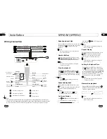 Preview for 12 page of Boss Audio Systems BV9985 User Manual