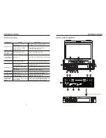 Preview for 7 page of Boss Audio Systems BV9993 User Manual