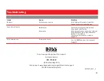 Preview for 39 page of Boss Audio Systems BVCP9675 User Manual