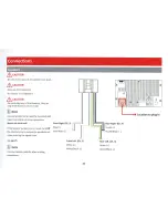 Preview for 33 page of Boss Audio Systems BVCP9675A User Manual