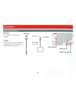 Preview for 36 page of Boss Audio Systems BVCP9675A User Manual