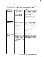 Preview for 15 page of Boss Audio Systems BVFL10.4 User Manual