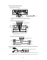 Предварительный просмотр 5 страницы Boss Audio Systems BVI9994 User Manual