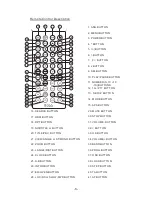 Предварительный просмотр 8 страницы Boss Audio Systems BVI9994 User Manual