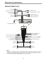 Preview for 13 page of Boss Audio Systems BVS10.1 User Manual