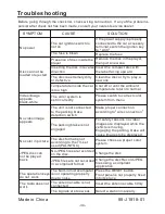 Preview for 37 page of Boss Audio Systems BVS10.1 User Manual