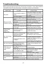 Preview for 37 page of Boss Audio Systems BVS10.1B User Manual