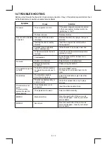 Preview for 16 page of Boss Audio Systems CD-3190R User Manual