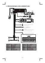 Preview for 7 page of Boss Audio Systems CD-4500R User Manual