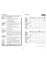 Preview for 12 page of Boss Audio Systems CE1002 User Manual