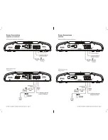 Preview for 6 page of Boss Audio Systems CE2800D User Manual