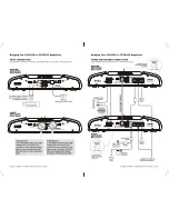 Preview for 7 page of Boss Audio Systems CE2800D User Manual