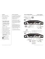 Предварительный просмотр 4 страницы Boss Audio Systems CER750.4M User Manual