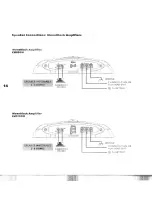 Preview for 15 page of Boss Audio Systems Chaos CH850M User Manual