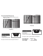 Preview for 2 page of Boss Audio Systems Chaos Epic CE15DVC User Manual