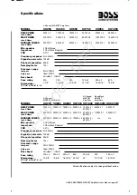 Предварительный просмотр 21 страницы Boss Audio Systems CHAOS EXXTREME CX1100M User Manual