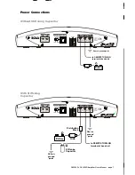 Предварительный просмотр 7 страницы Boss Audio Systems Chaos Exxtreme CX2500D User Manual