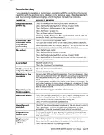 Preview for 20 page of Boss Audio Systems Chaos Wired CW1000 User Manual