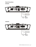 Предварительный просмотр 8 страницы Boss Audio Systems CHD3000 User Manual