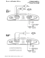 Предварительный просмотр 13 страницы Boss Audio Systems CXX1002 User Manual