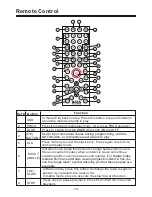 Preview for 12 page of Boss Audio Systems DB8974B User Manual