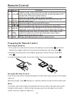 Preview for 14 page of Boss Audio Systems DB8974B User Manual