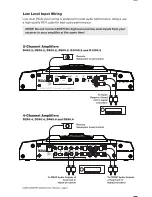 Предварительный просмотр 7 страницы Boss Audio Systems Diablo D1000.2 User Manual