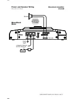 Предварительный просмотр 18 страницы Boss Audio Systems Diablo D1000.2 User Manual