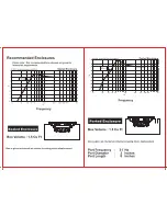 Предварительный просмотр 3 страницы Boss Audio Systems Diablo D120FD User Manual