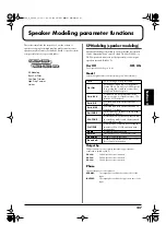 Preview for 127 page of Boss Audio Systems Digital Recording Studio BR-1600 CD Owner'S Manual