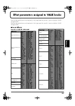 Preview for 137 page of Boss Audio Systems Digital Recording Studio BR-1600 CD Owner'S Manual