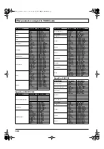 Preview for 138 page of Boss Audio Systems Digital Recording Studio BR-1600 CD Owner'S Manual