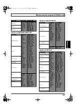 Preview for 139 page of Boss Audio Systems Digital Recording Studio BR-1600 CD Owner'S Manual