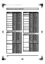 Preview for 140 page of Boss Audio Systems Digital Recording Studio BR-1600 CD Owner'S Manual