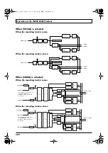 Preview for 282 page of Boss Audio Systems Digital Recording Studio BR-1600 CD Owner'S Manual