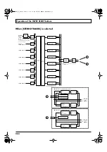 Preview for 284 page of Boss Audio Systems Digital Recording Studio BR-1600 CD Owner'S Manual