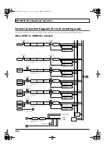 Preview for 286 page of Boss Audio Systems Digital Recording Studio BR-1600 CD Owner'S Manual